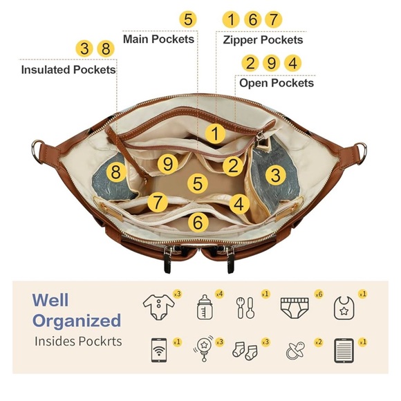 miss fong Diaper Bag Tote Leather Diaper Bag Backpack Large Tote Bag,Baby - Picture 5 of 5